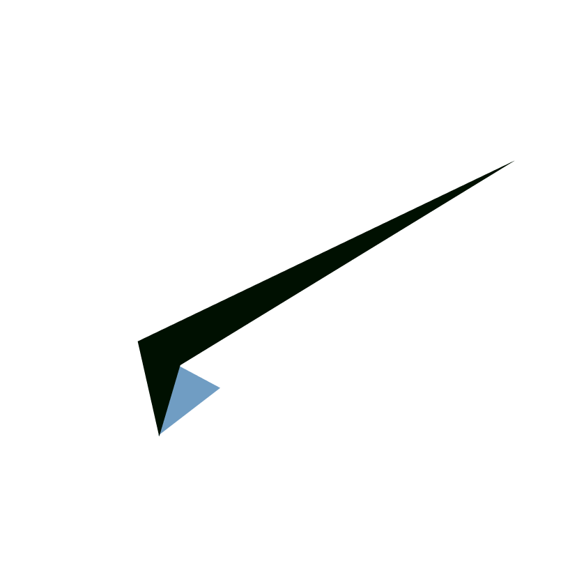 Vector